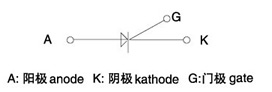 KA型高頻晶閘管符號