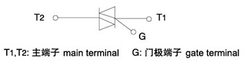 KS雙向晶閘管（螺旋式）符號