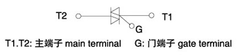 KS雙向晶閘管（平板式）符號