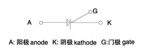 KE電焊機用晶閘管（平板式）符號說明
