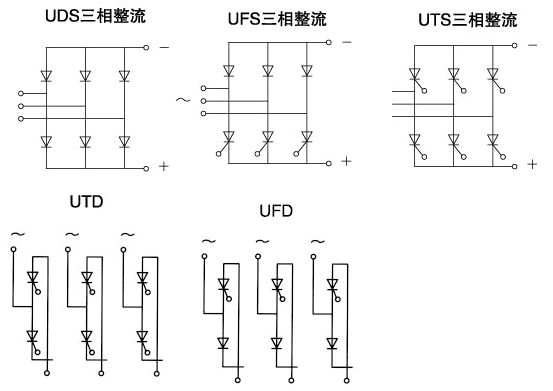 UTS、UFS、DS、UTD、UFD輻射型散熱器平板組合器件電路形式